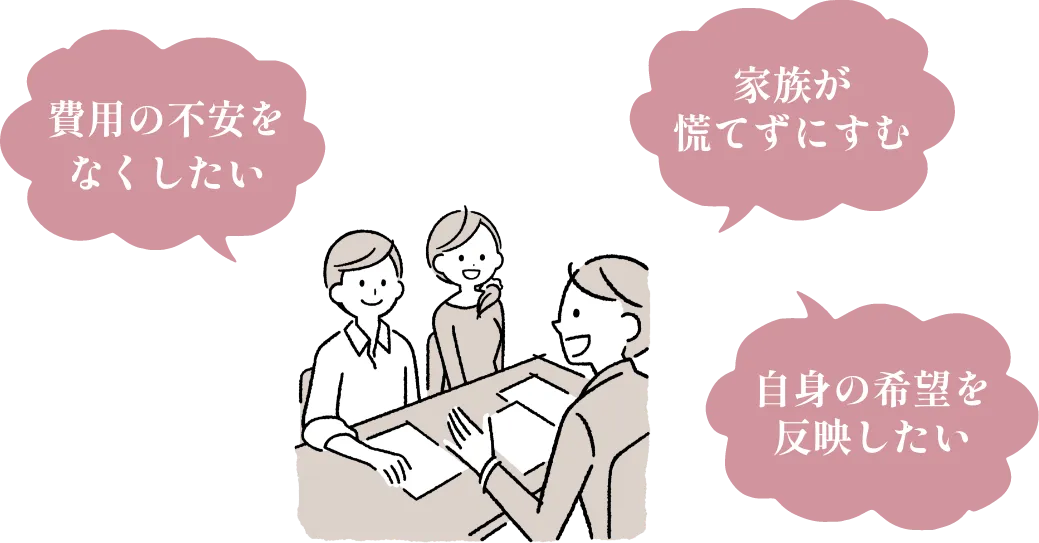 「費用の不安をなくしたい」「家族が慌てずにすむ」「自身の希望を反映したい」