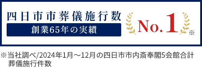 四日市市施行数No.1　創業65年の実績