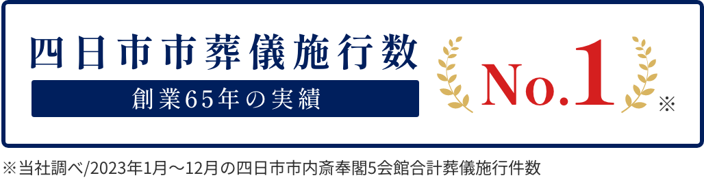 四日市市施行数No.1　創業65年の実績