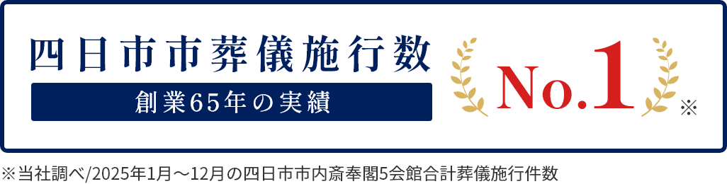 四日市市施行数No.1　創業65年の実績