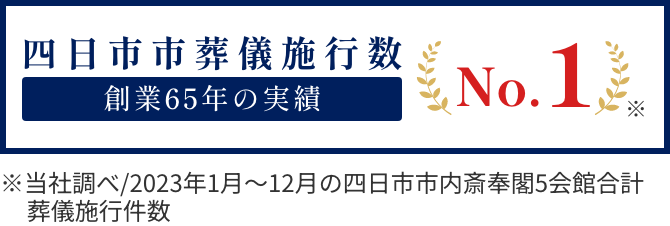 四日市市施行数No.1　創業65年の実績