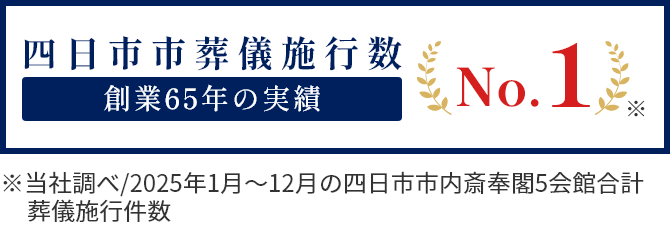 四日市市施行数No.1　創業65年の実績